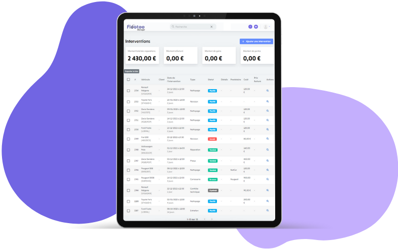 tableau de bord - fleetee logiciel entretien voiture