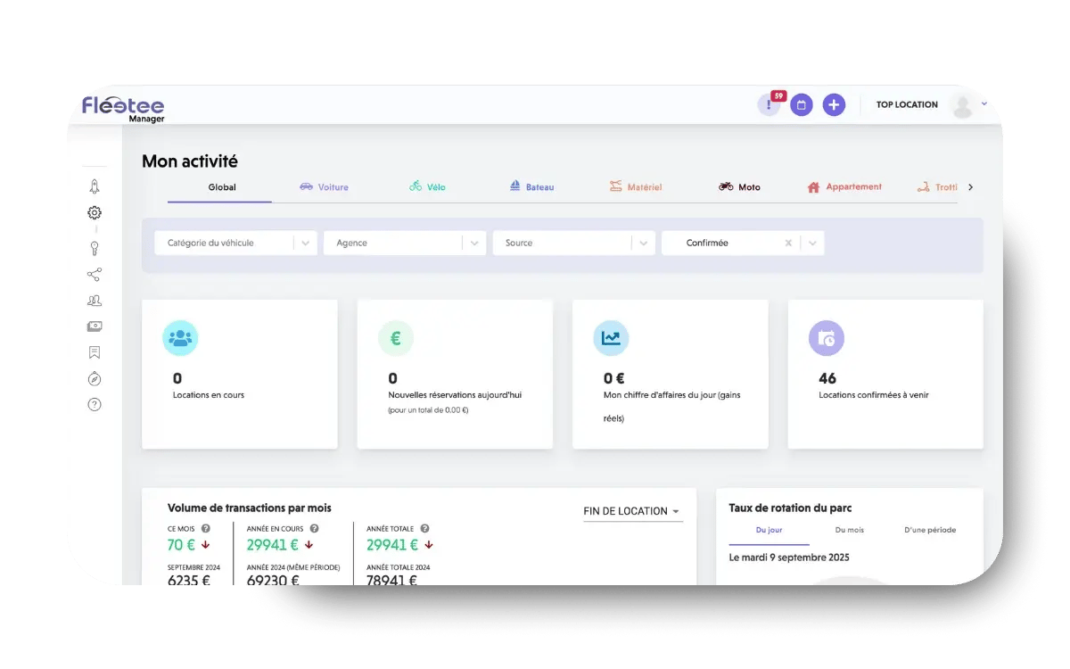 Interface intuitive