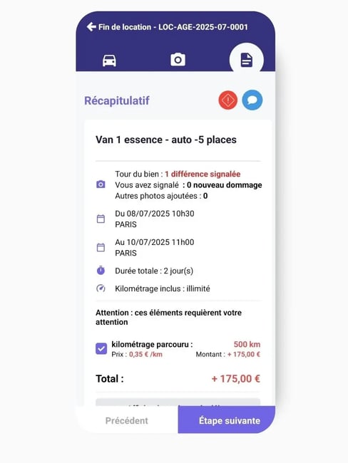 Récapitulatif complet