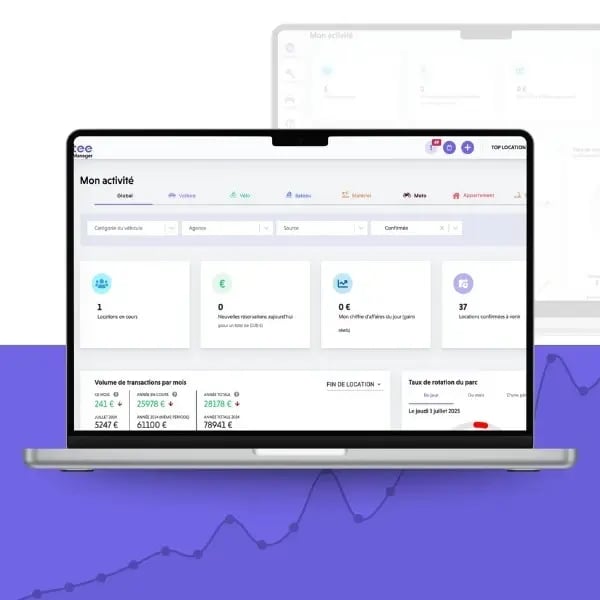 Discover Fleetee Manager